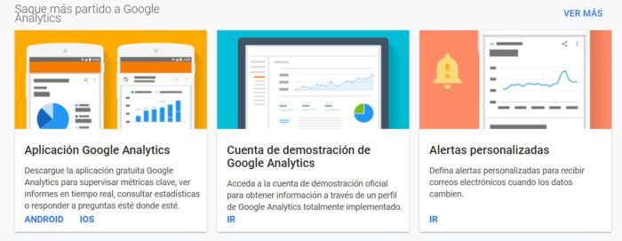 Google Analytics 4